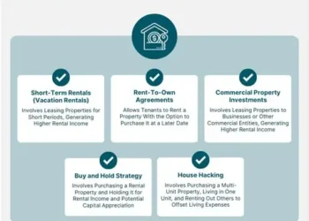 Increasing Rental Income for Property Owners: Strategies and Tips